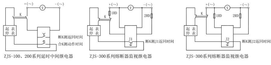 ZJS-241延時中間繼電器使用技術條件