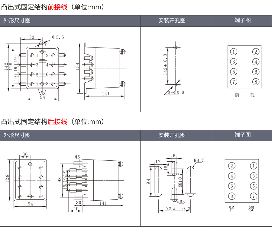 JY-40A/2C凸出式固定安裝結構