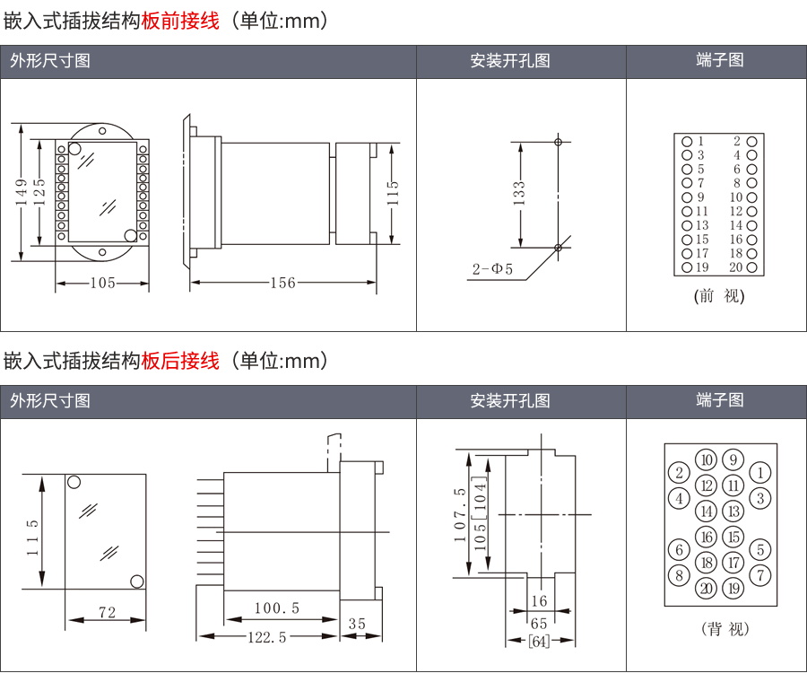 JY-40A/2C嵌入式插拔安裝結構